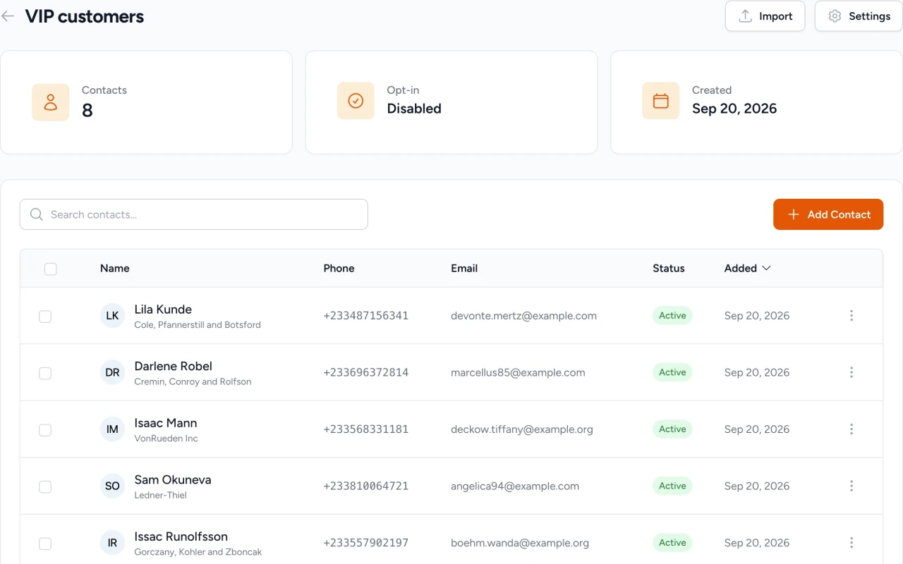 VIP contact group with contact totals and customer records